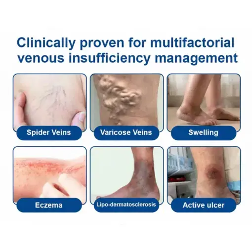 Nano-Liposomal Vascular Intervention (FDA-Registered Molecular Repair) - Image 2