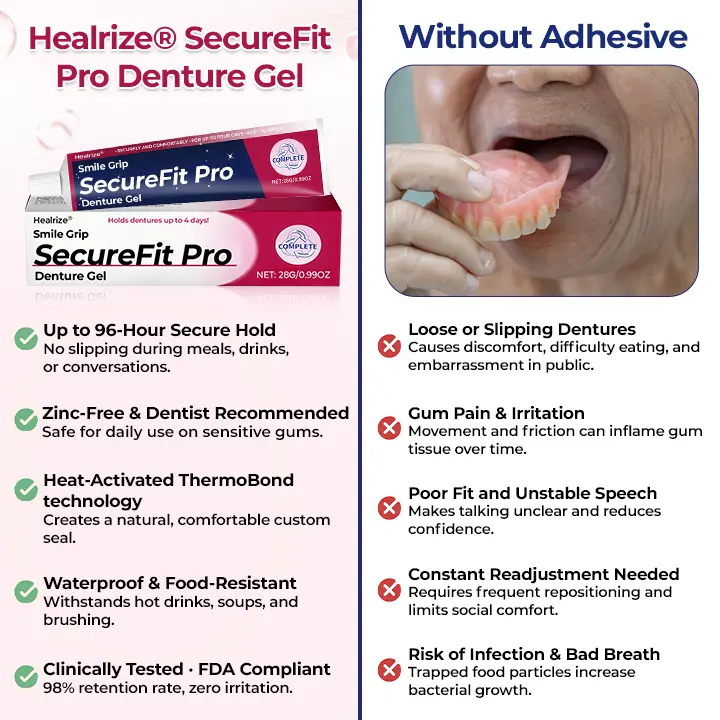 SecureFit Pro Denture Gel - Image 5