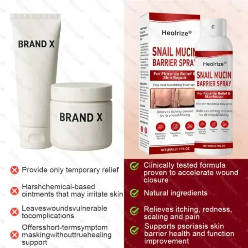 Snail Mucin Barrier Spray for Flare-Up Relief & Skin Repair - Image 9