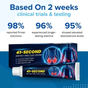 Alternative view of 41-Second InstantErection Cream