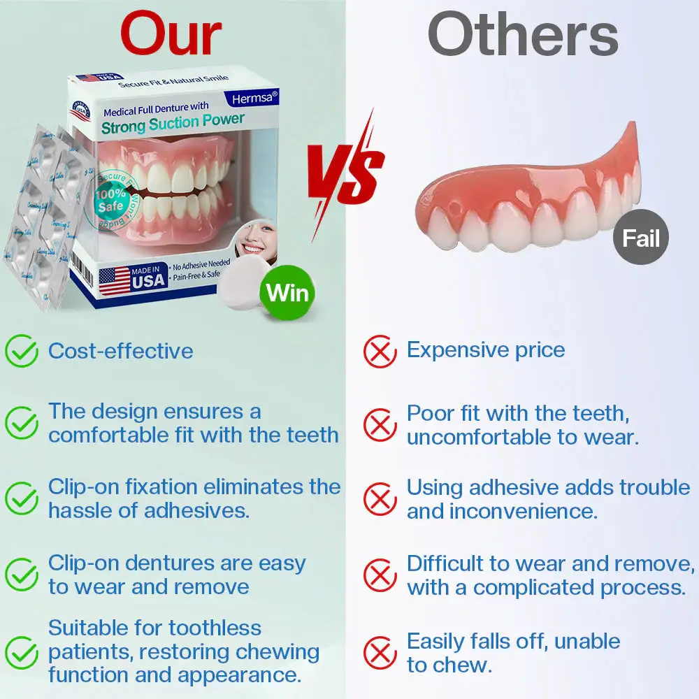 Medical Full Denture with Strong Suction - Image 7