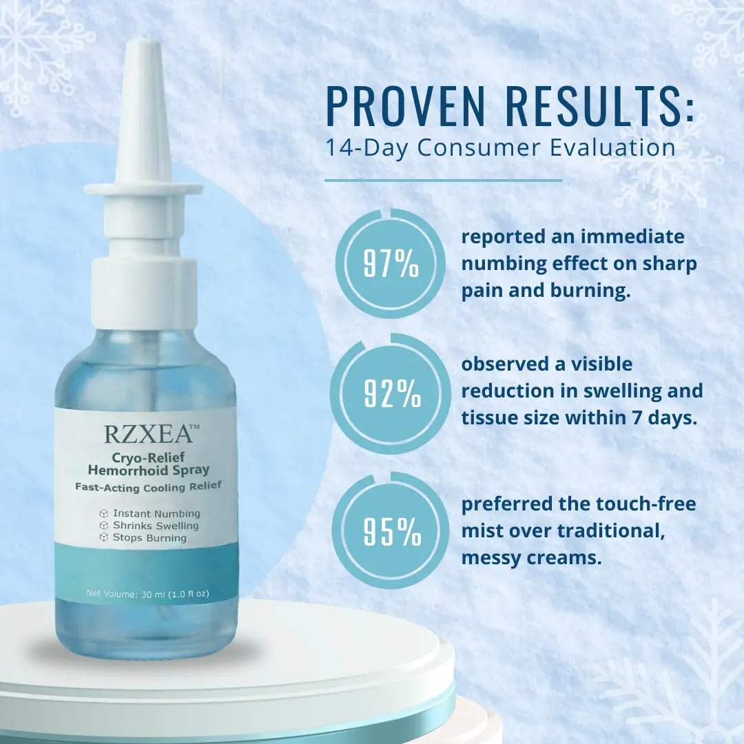 Cryo-Relief Hemorrhoid Spray - Image 3