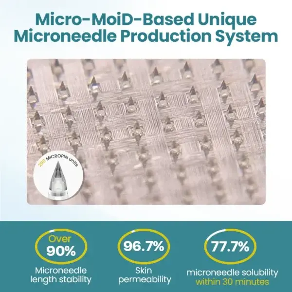 Pure Nano Microneedle Patch - Image 6