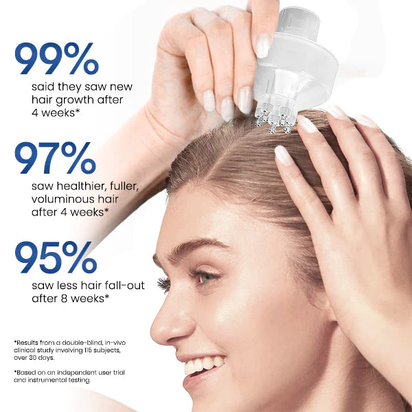 Minoxidil HariMax Serum Kit - Image 4