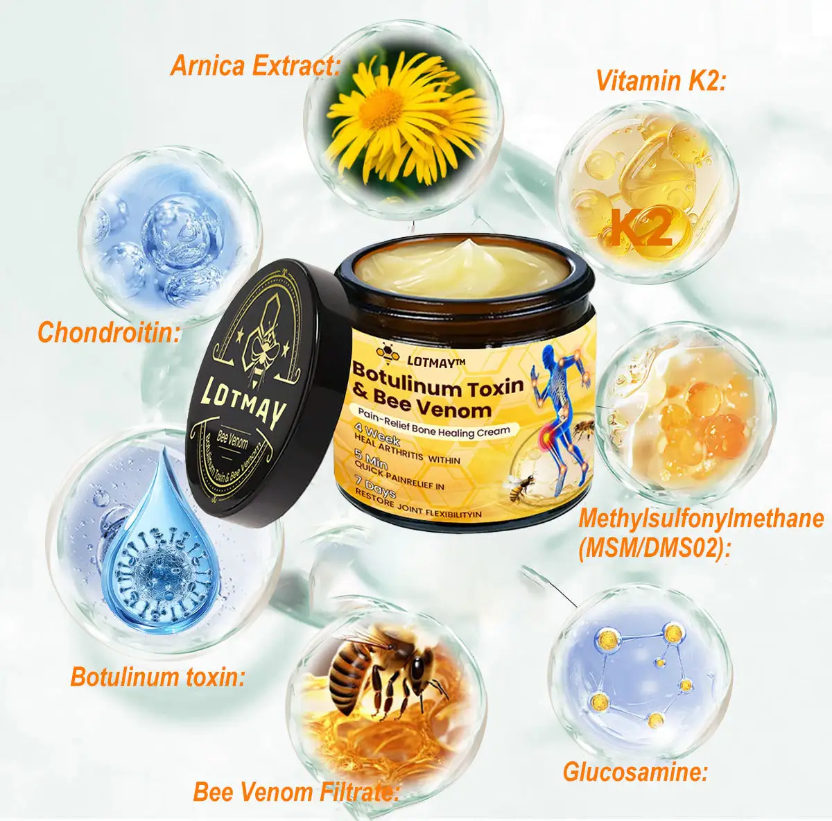 Botulinum Toxin & Bee Venom Pain-Relief Bone Healing Cream - Image 13
