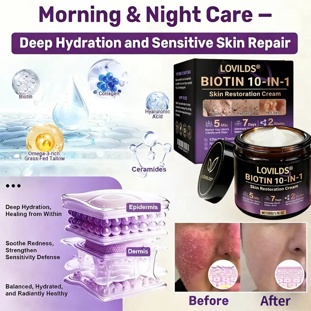 Biotin 10-in-1 Skin Restoration Cream - Image 9