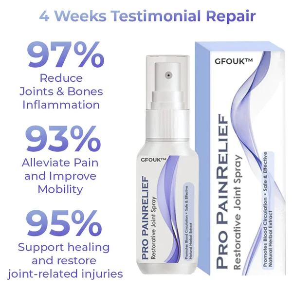 Pro PainRelief Restorative Joint Spray - Image 2