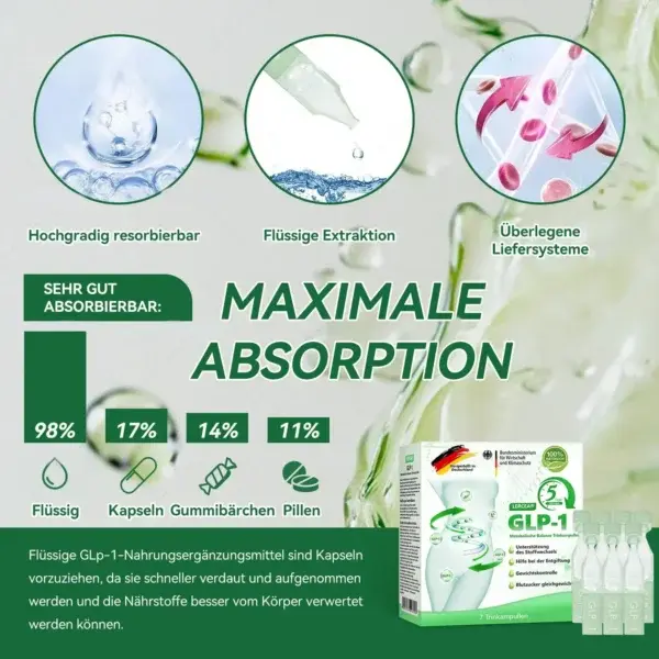 Metabolic Balance Oral-Ampullen - Image 11