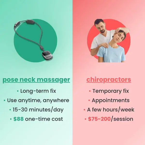 pose - portable neck massager - Image 5