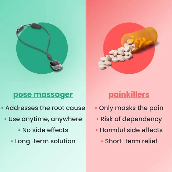 pose - portable neck massager - Image 6