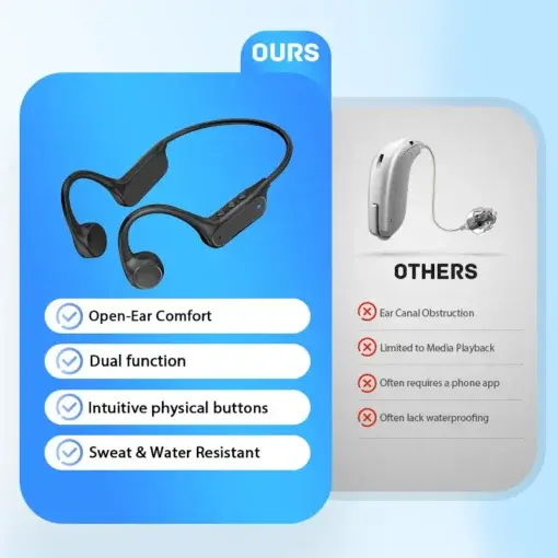 Bone Conduction Smart Hearing Aid Bluetooth Earphones App Controlled - Image 6
