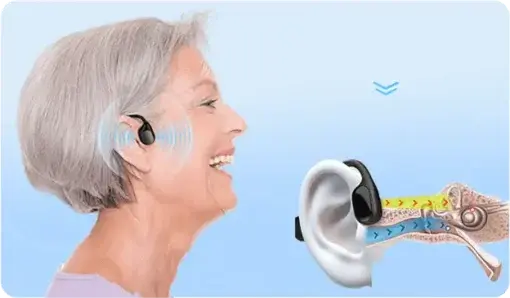 Bone Conduction Smart Hearing Aid Bluetooth Earphones App Controlled - Image 9