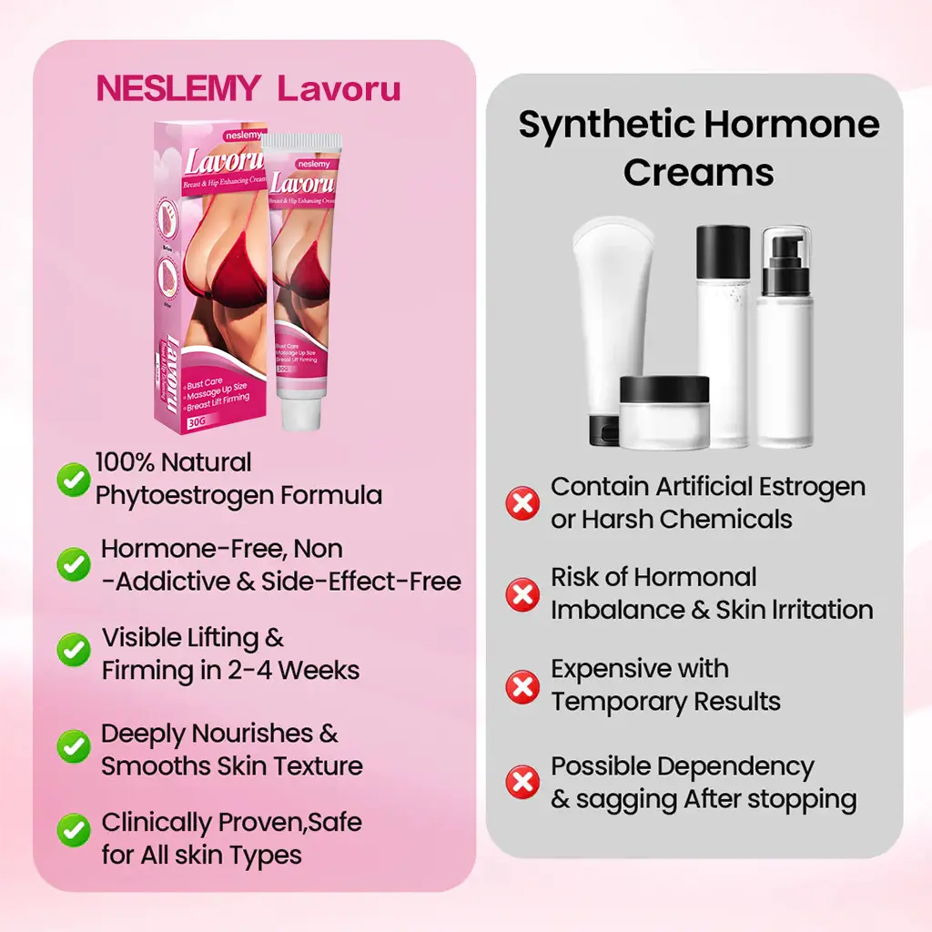 Lavoru Breast & Hip Enhancing Cream - Image 3