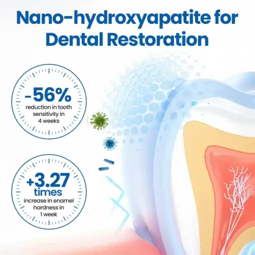 NanoHAP Tooth Defense Serum - Image 4