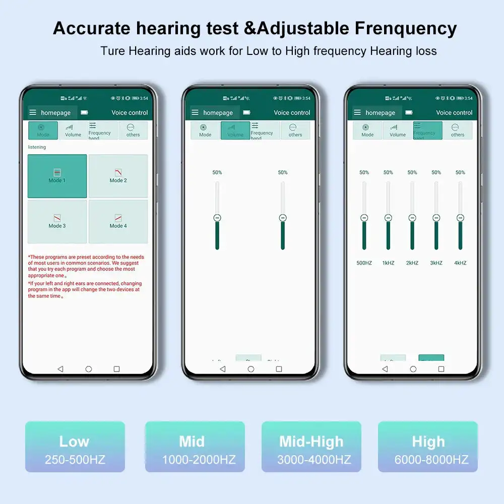 Smart Self-Fitting Bluetooth Hearing Aids - Image 4