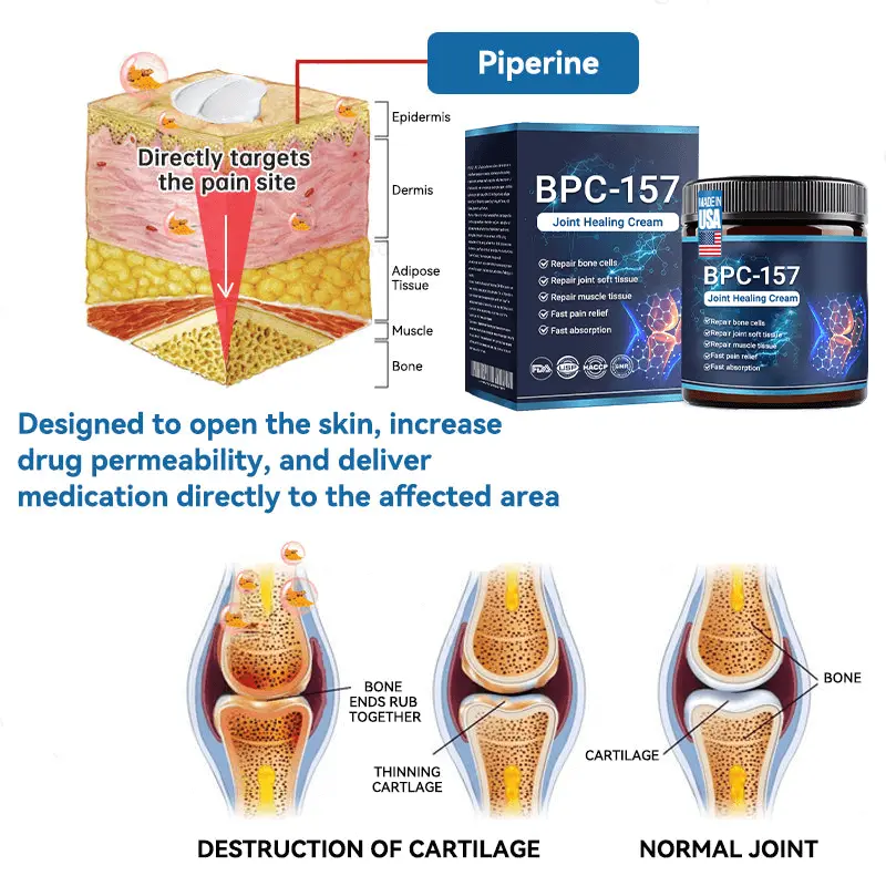 BPC-157 Joint Healing Cream - Image 8