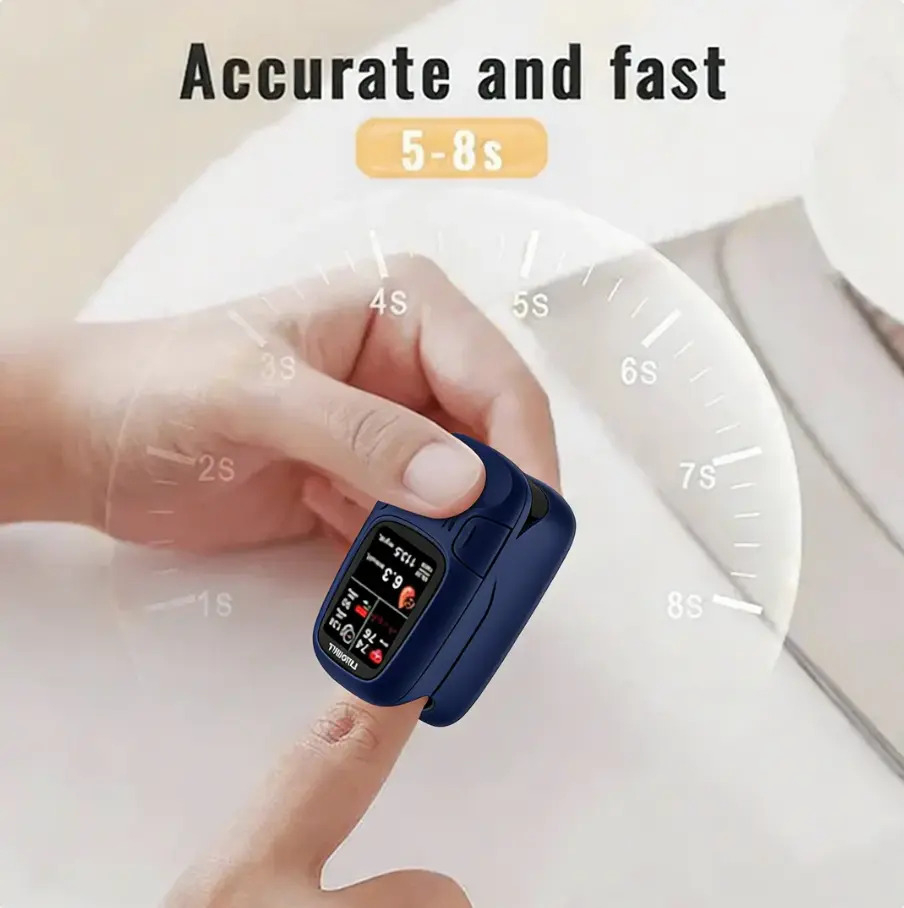 Non-Invasive Blood Glucose Monitor 5 Seconds 99% Accuracy - Image 3