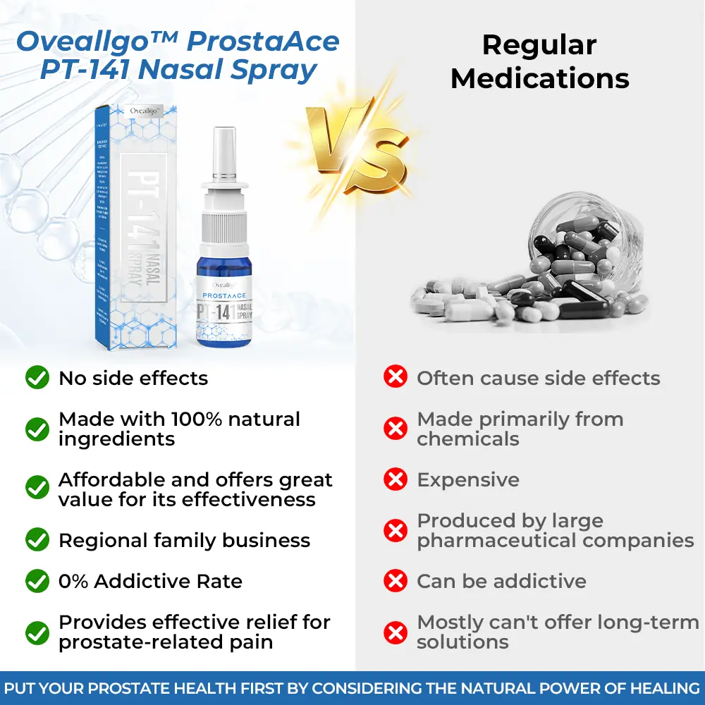 Ultra ProstaAce PT-141 Nasal Spray - Image 4