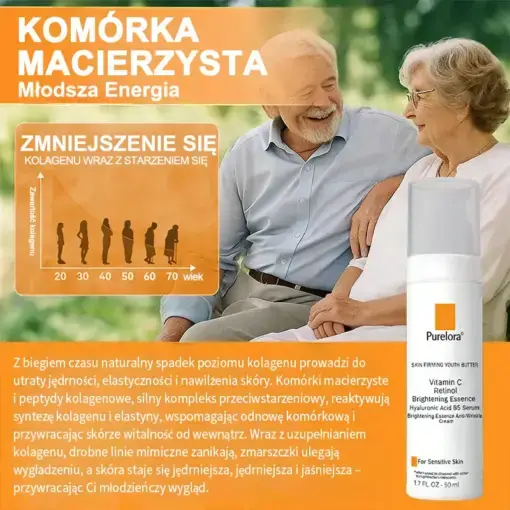 Stem Cell Extract EGF and Copper Peptide Revitalizing Essence Cream - Image 11