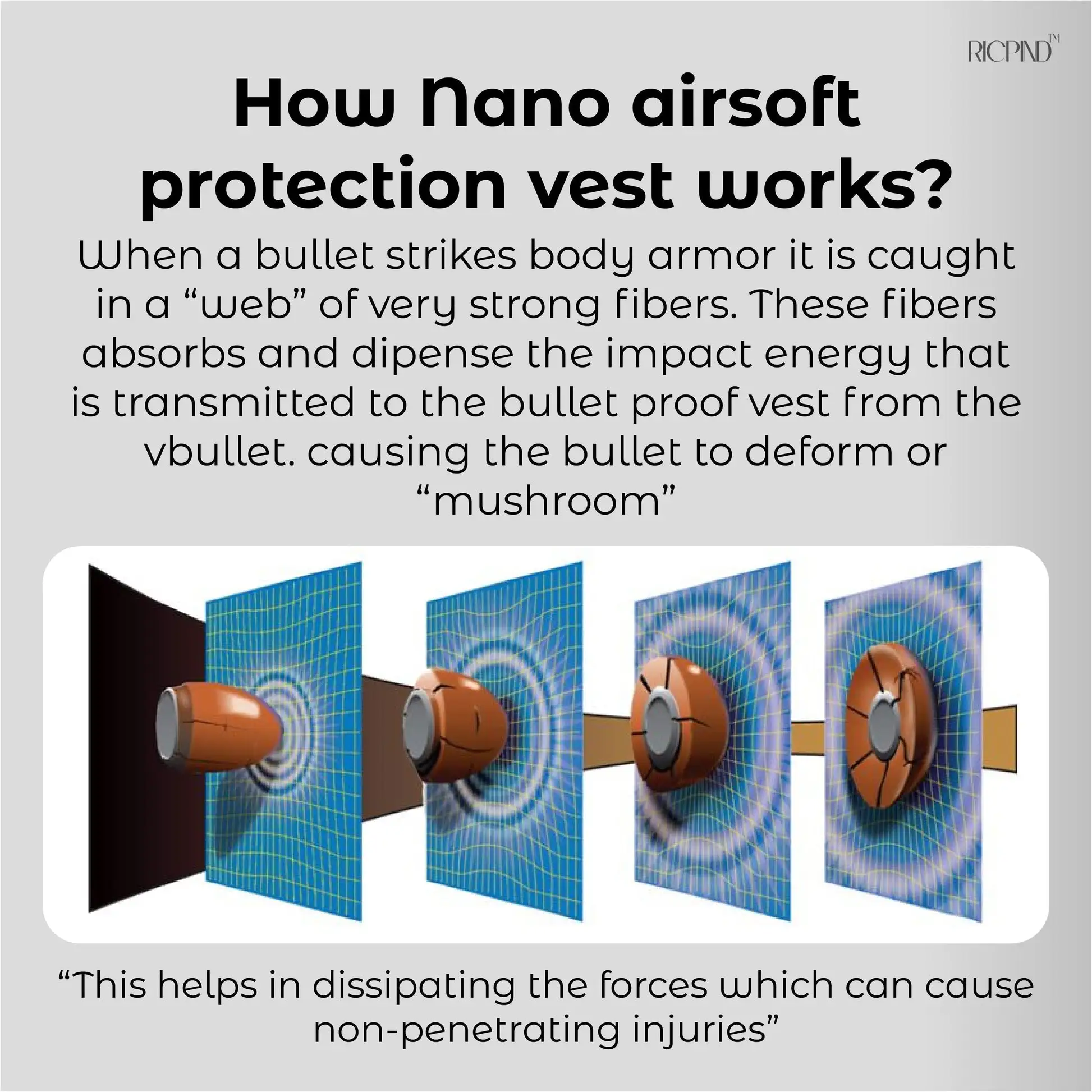QIAWI 2 Tactical Nano Airsoft Protection Vest - Image 7