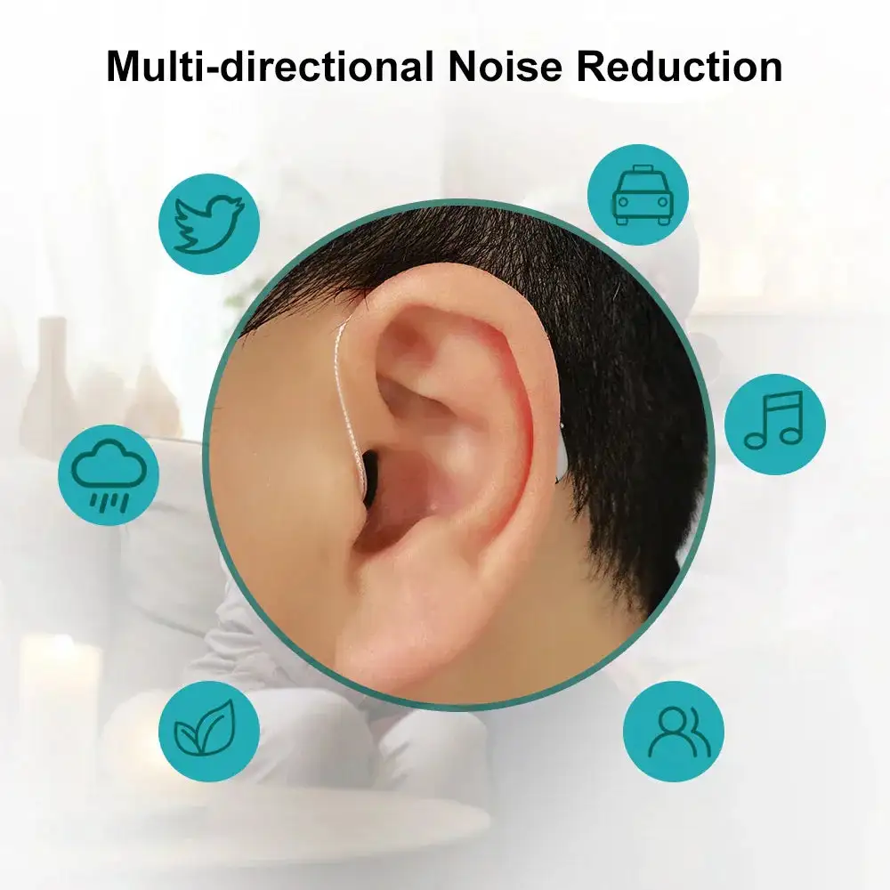 Smart & Self-Fitting Bluetooth Hearing Aids (App Controlled) - Image 3