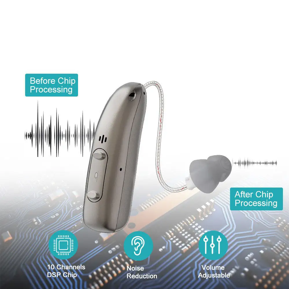 Smart & Self-Fitting Bluetooth Hearing Aids (App Controlled) - Image 5