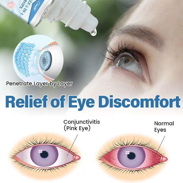 ClariSee 5-in-1 Eye Drops - Image 4