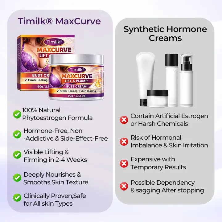 Maxcurve Lift & Plump Bust Cream - Image 2