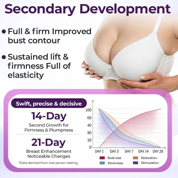 Maxcurve Lift & Plump Bust Cream - Image 11