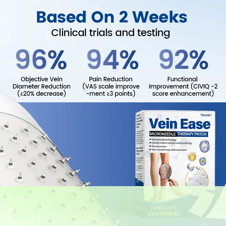 Vein Ease Microneedle Therapy Patch🔥 - Image 9