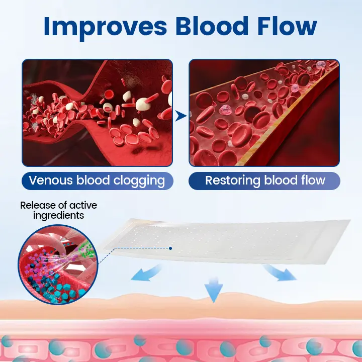 Vein Ease Microneedle Therapy Patch - Fast ⚡Effective 💪 and Non-Invasive 🚫 Treatment for Varicose Veins & Leg Swelling 👣 - Image 7