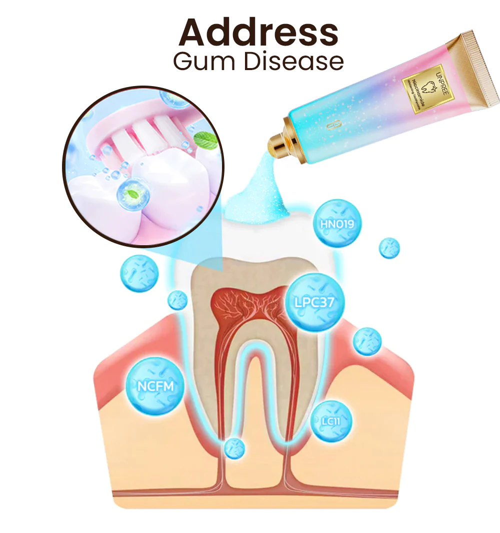 Niacinamide Whitening Toothpaste - Image 2