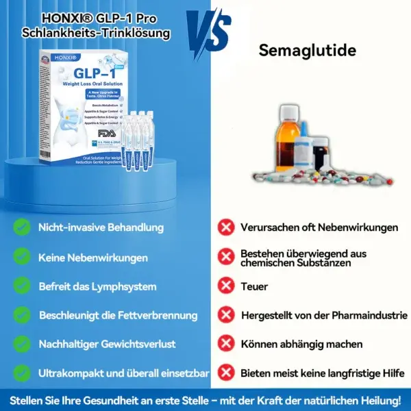 Weight Loss Oral Solution - Image 5