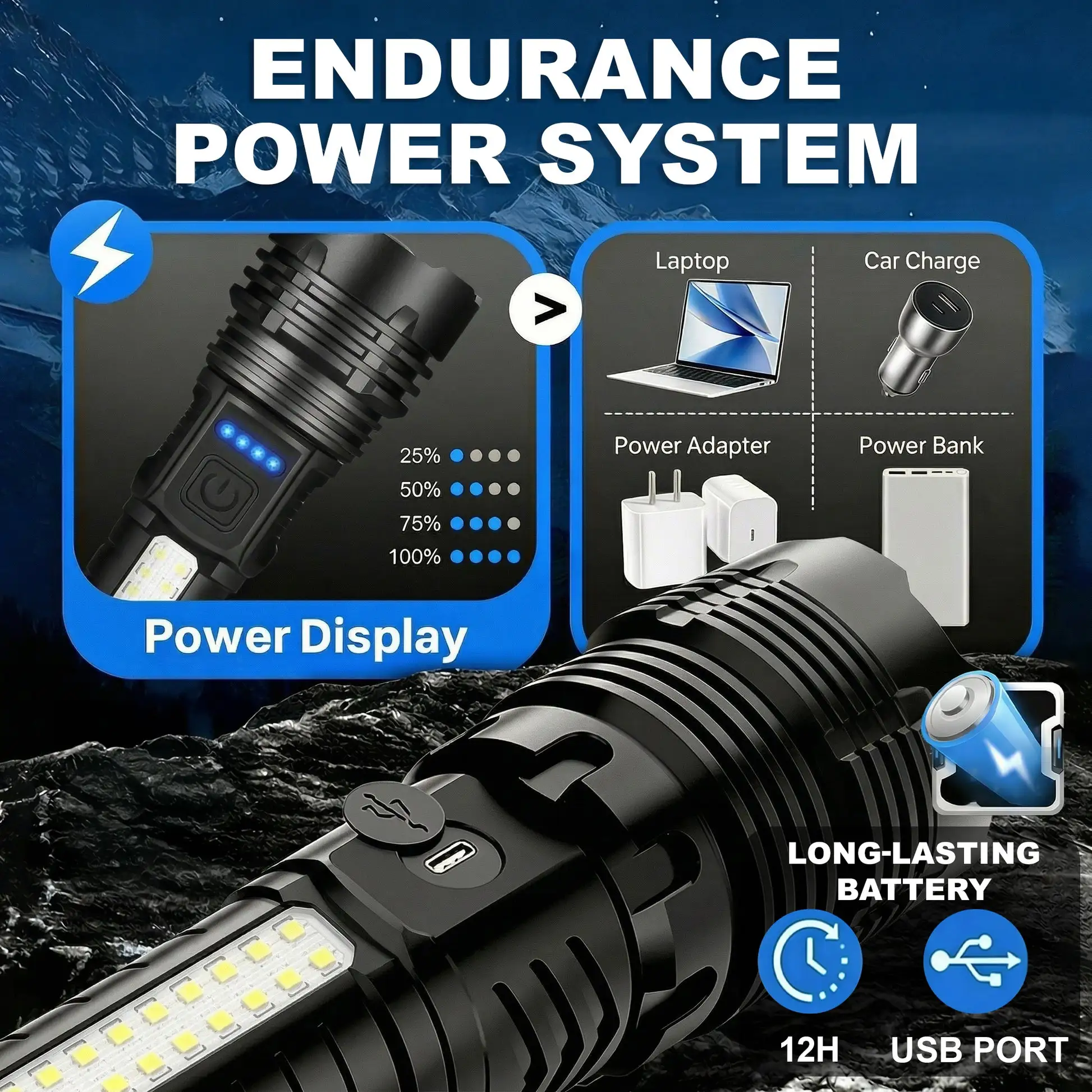 5 Modes Powerful Emergency Survival Flashlights - Image 4