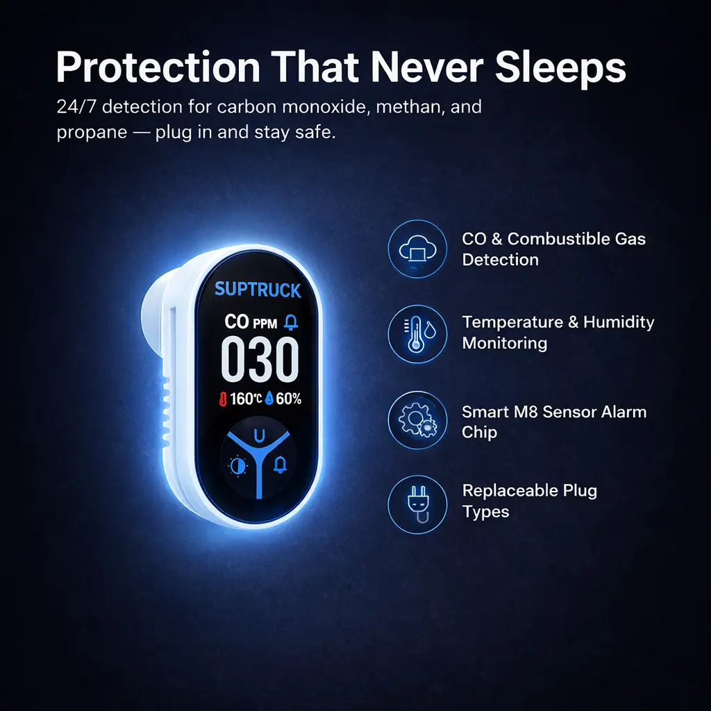 SUPTRUCK 4in1 Safety CO Detector - Image 3