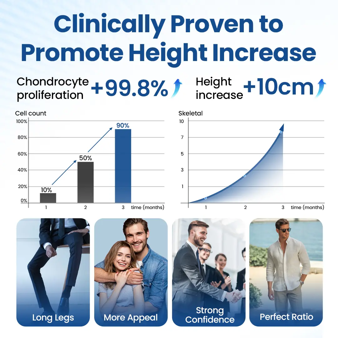 GH-Support Height Spray - Image 3