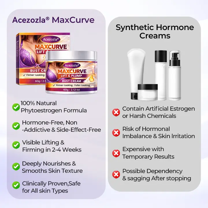 Maxcurve Lift & Plump Bust Cream - Image 3