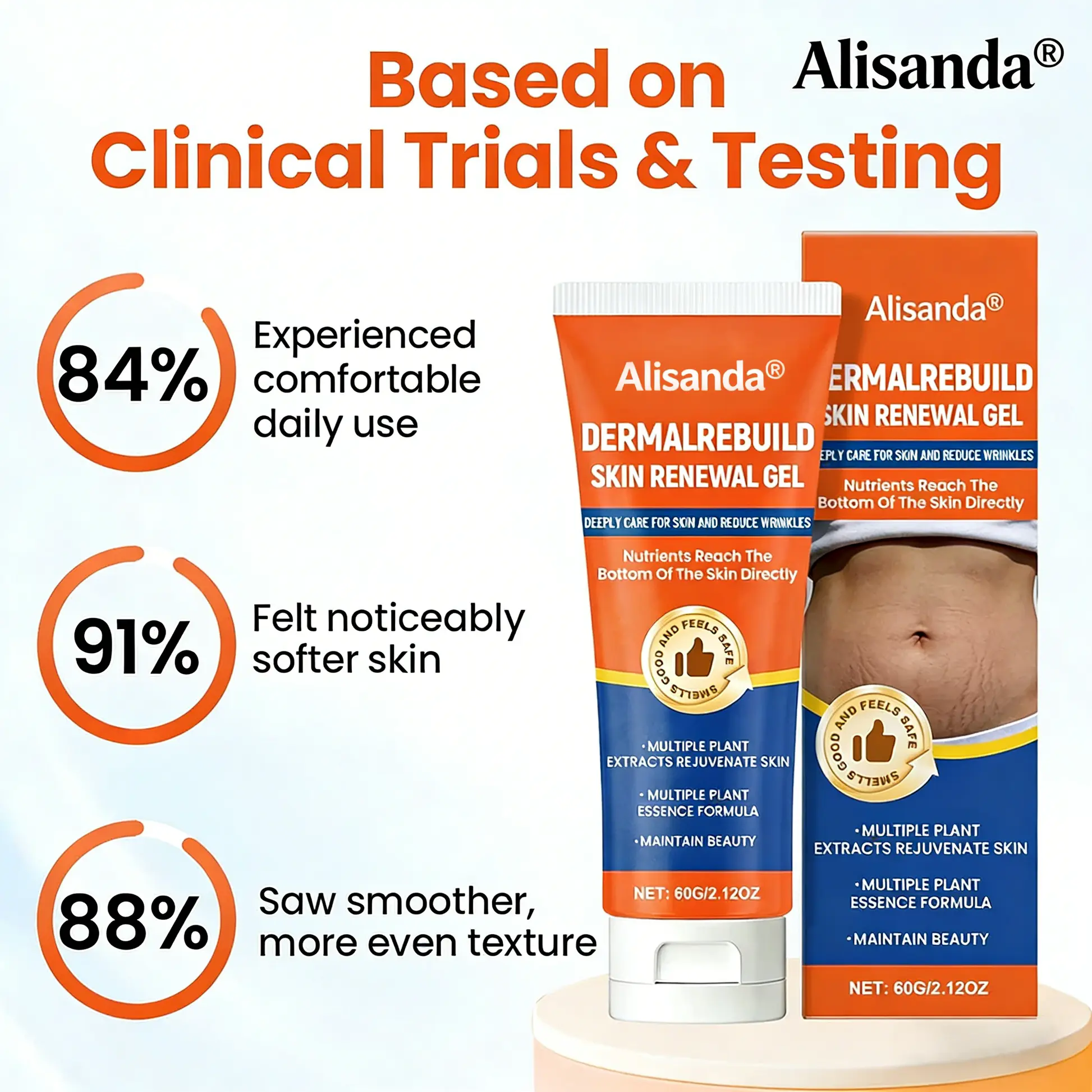 DermalRebuild Daily Renewal Gel - Image 12
