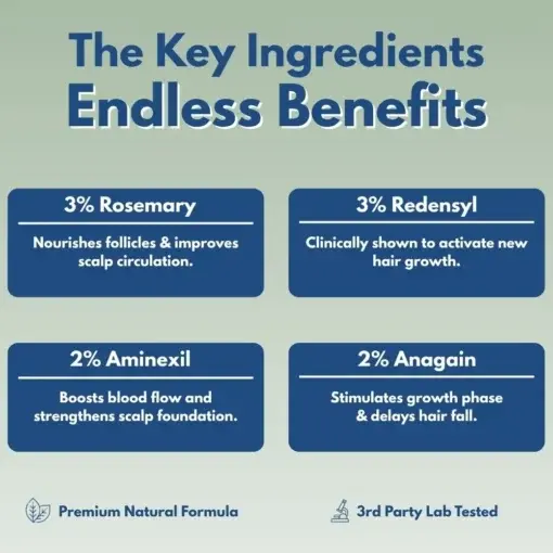 Hair Growth Serum - Image 4