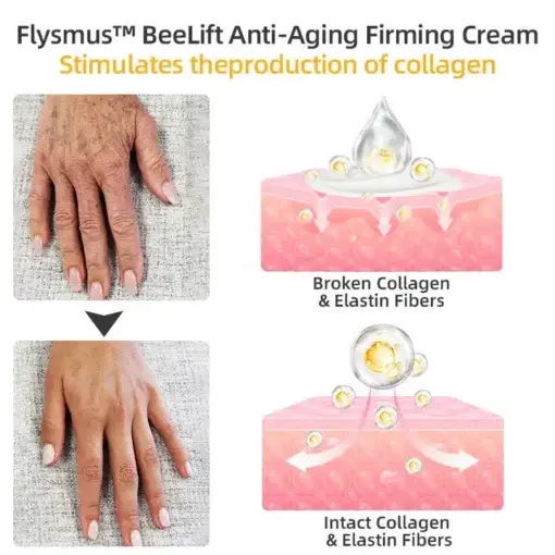 BeeTight Anti-Aging Pro-Lifting Cream - Image 11