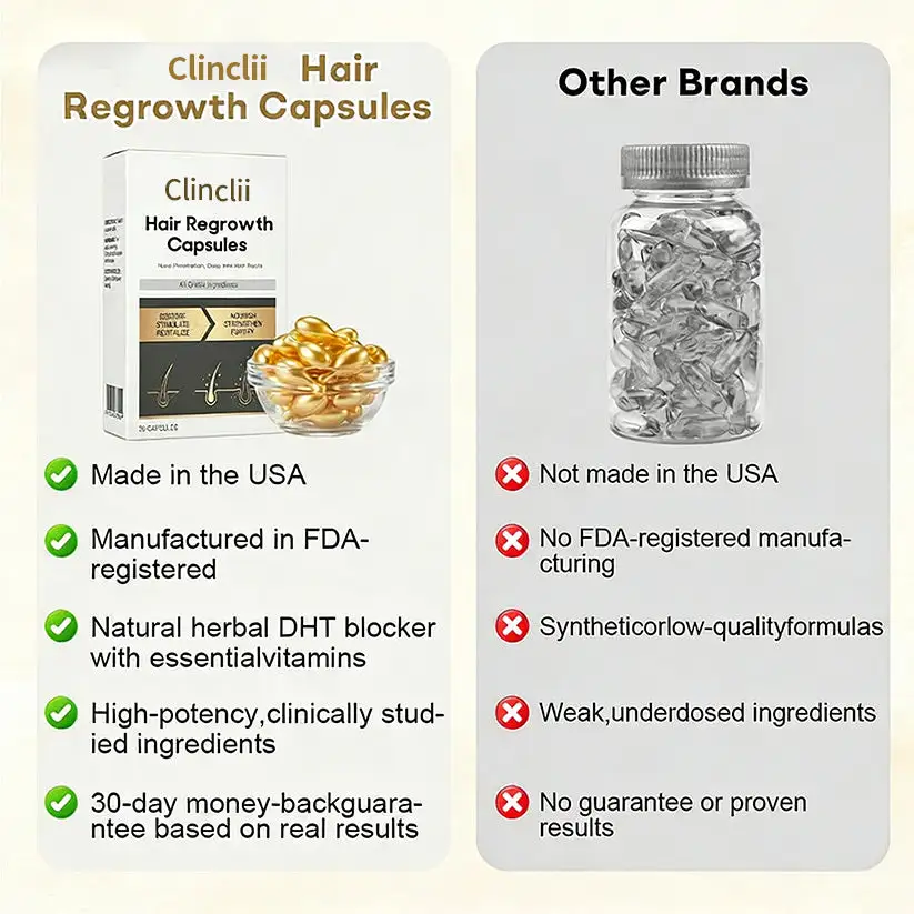 Clinclii Hair Regrowth Capsules - Image 9