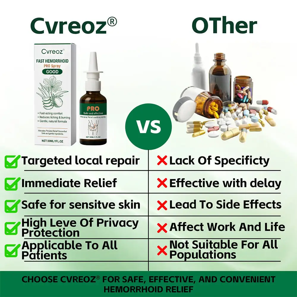 Fast Hemorrhoid PRO Spray - Image 6