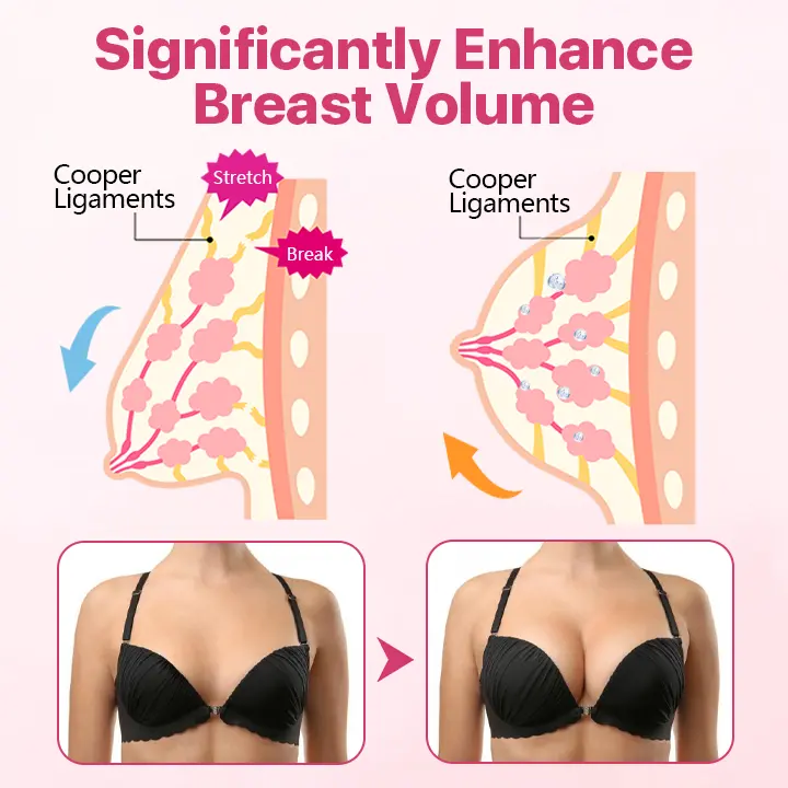 Bust Boost Cream - Image 2