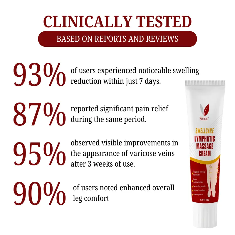 SwellCare Lymphatic Massage Cream - Image 2