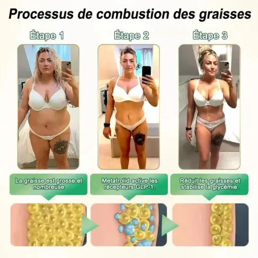 Gouttes Minceur & Santé - Image 7