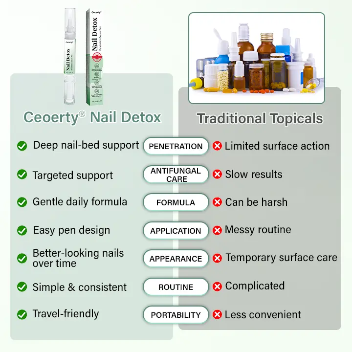Nail Detox Penetration Serum Pen - Image 2