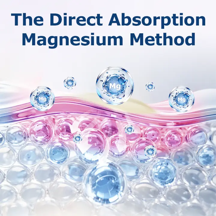 NeuroCalm Magnesium Cream - Image 4