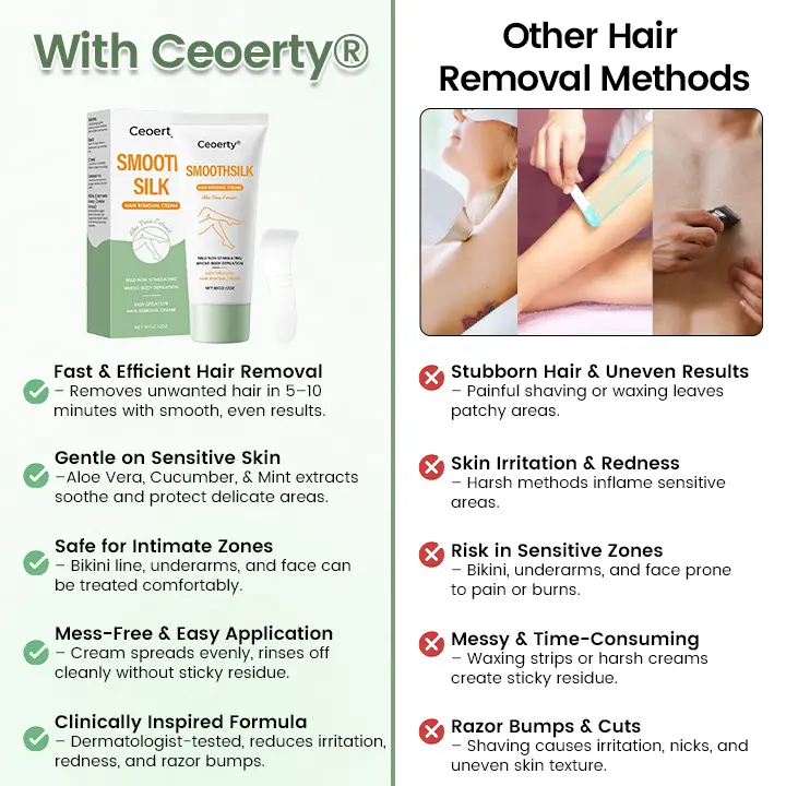 SmoothSilk Hair Removal Cream - Image 2