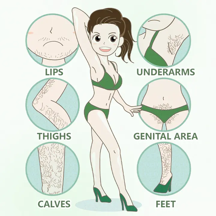SmoothSilk Hair Removal Cream - Image 5