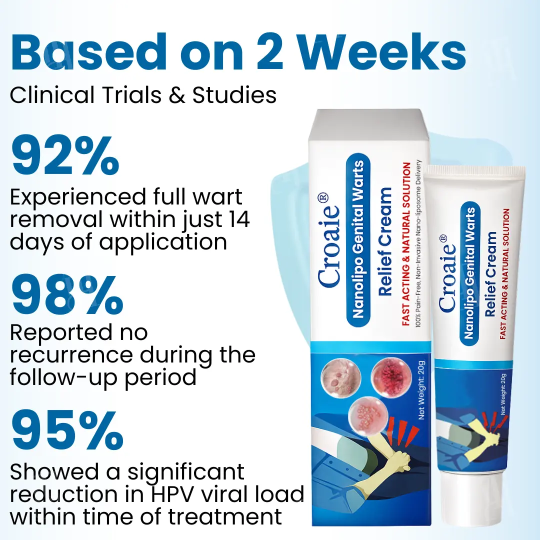 Nanolipo Genital Warts Relief Cream - Image 3